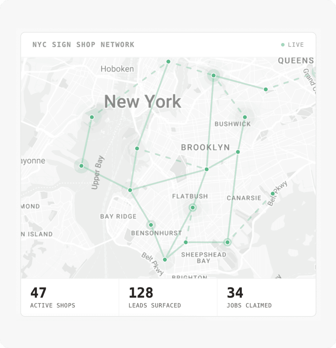 Signhop Map