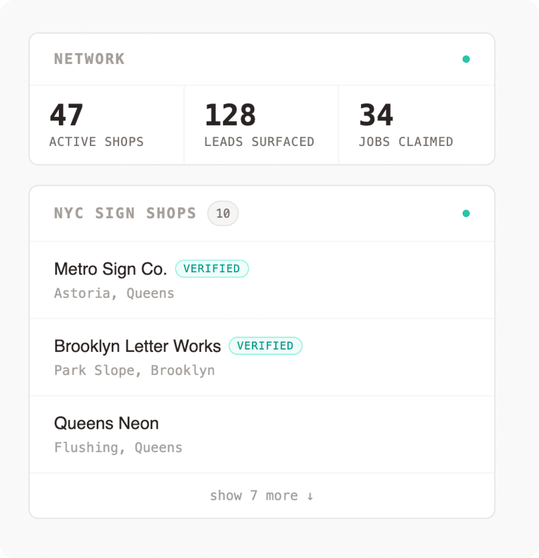 Signhop Stats